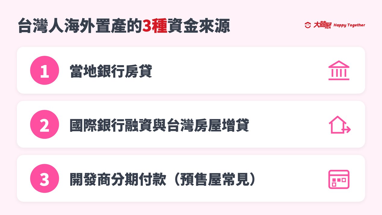 台灣人海外置產的3種資金來源:當地銀行房貸、國際銀行融資與台灣房屋增貸、開發商分期付款